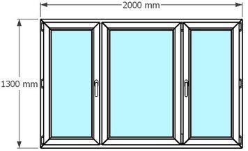Ventana de pvc 200 x 130 cm 2 hojas oscilobatiente + 1 fijo sin persiana Blanca